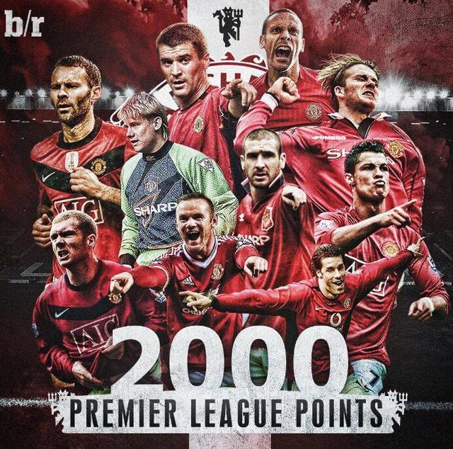 与策略的失 与策略的失